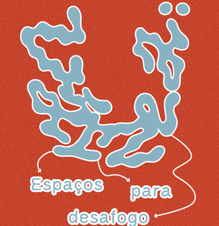 Participation at the 36th São Paulo Bienal - Várzea, Spaces for Relief