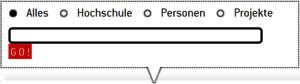 Eingabe-Feld mit den Auswahl-Bereichen "Alles", "Hochschule", "Personen" und "Projekte", darunter ist ein rotes Feld, in dem "Go!" steht