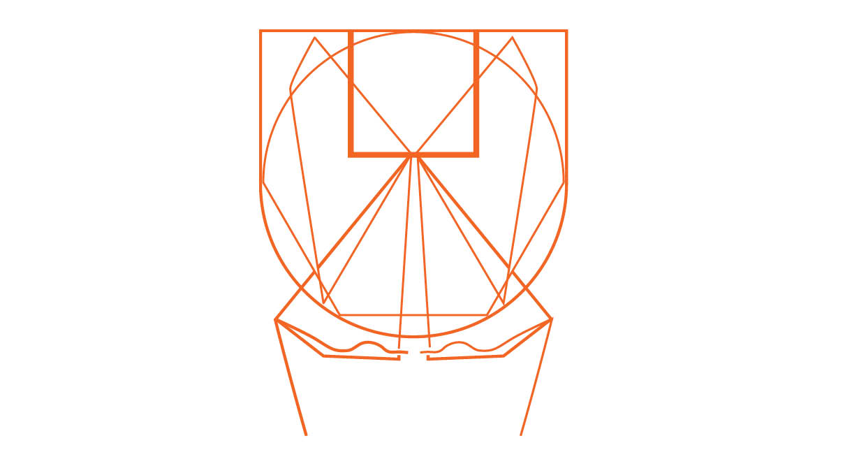 Grafik Grafik