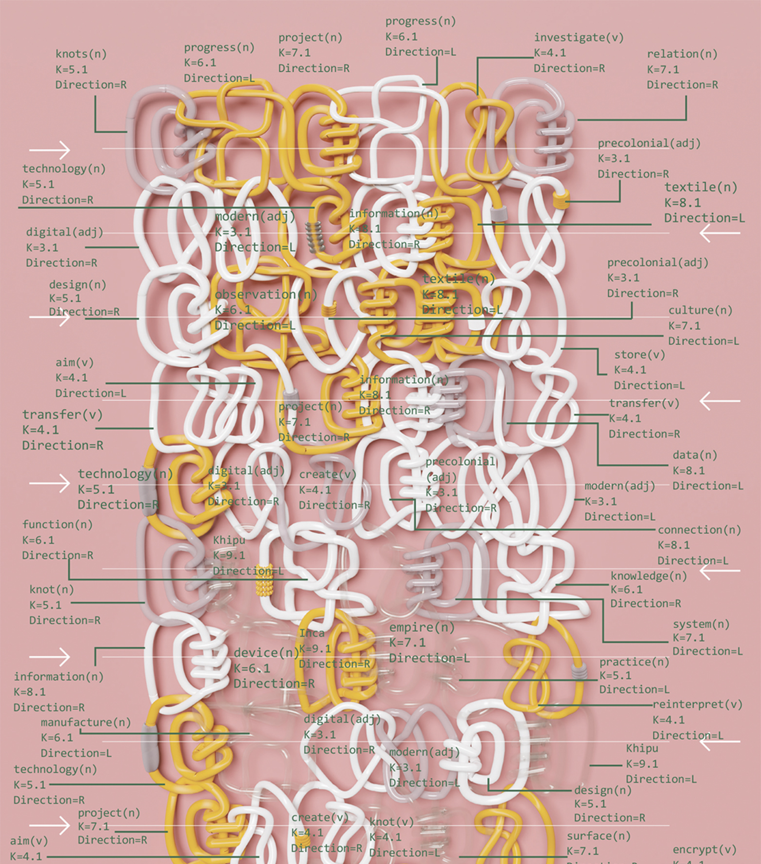 codes_in_knots_Nayeli_Vega_Vargas_kunsthochschule_weissensee_berlin_1