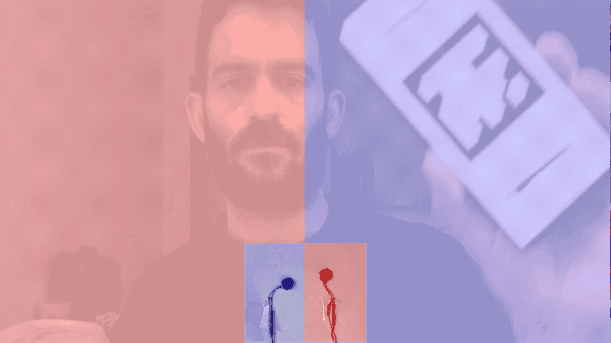 Experiment I Experiment I