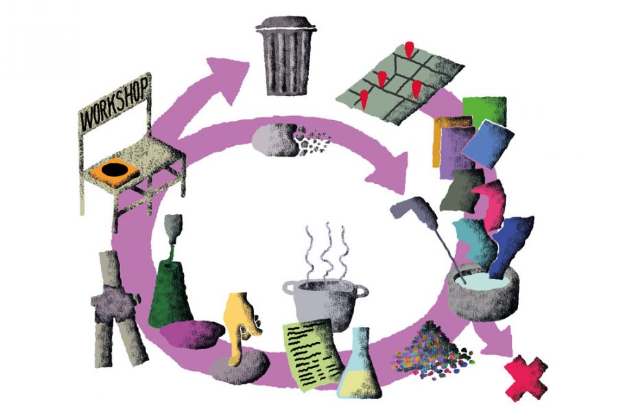 The Paper Waste Workshop - Tim van der Loo The Paper Waste Workshop - Tim van der Loo