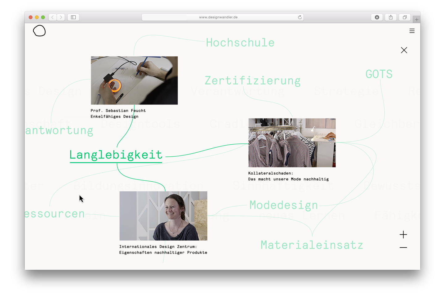 Designwandler – Eine interaktive Dokumentation zum sozial-ökologischen Design